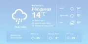 Prévisions météo à Périgueux : pluies éparses et brume