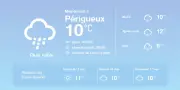 Prévisions météo à Périgueux : pluies éparses et températures douces