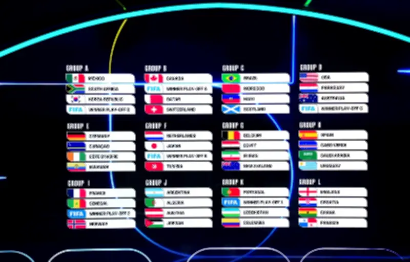 Mondial 2026 : 48 équipes, 12 groupes, le guide complet