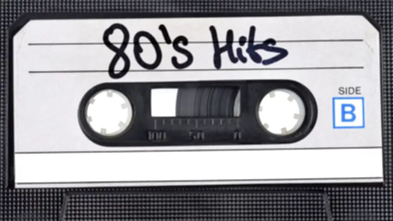 Quel est votre tube français préféré des années 80 ?