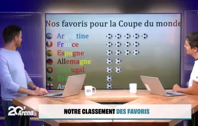 Mondial 2026 : l'Argentine favorite, France et Espagne en embuscade