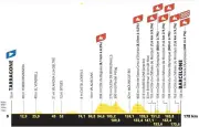 Tour de France 2026 : parcours, horaires et diffusion de la 2e étape Tarragone-Barcelone