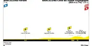 Tour de France 2026 : première étape à Barcelone, un parcours inédit