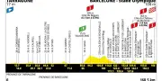 Tour de France 2026 : étape Tarragone-Barcelone dévoilée